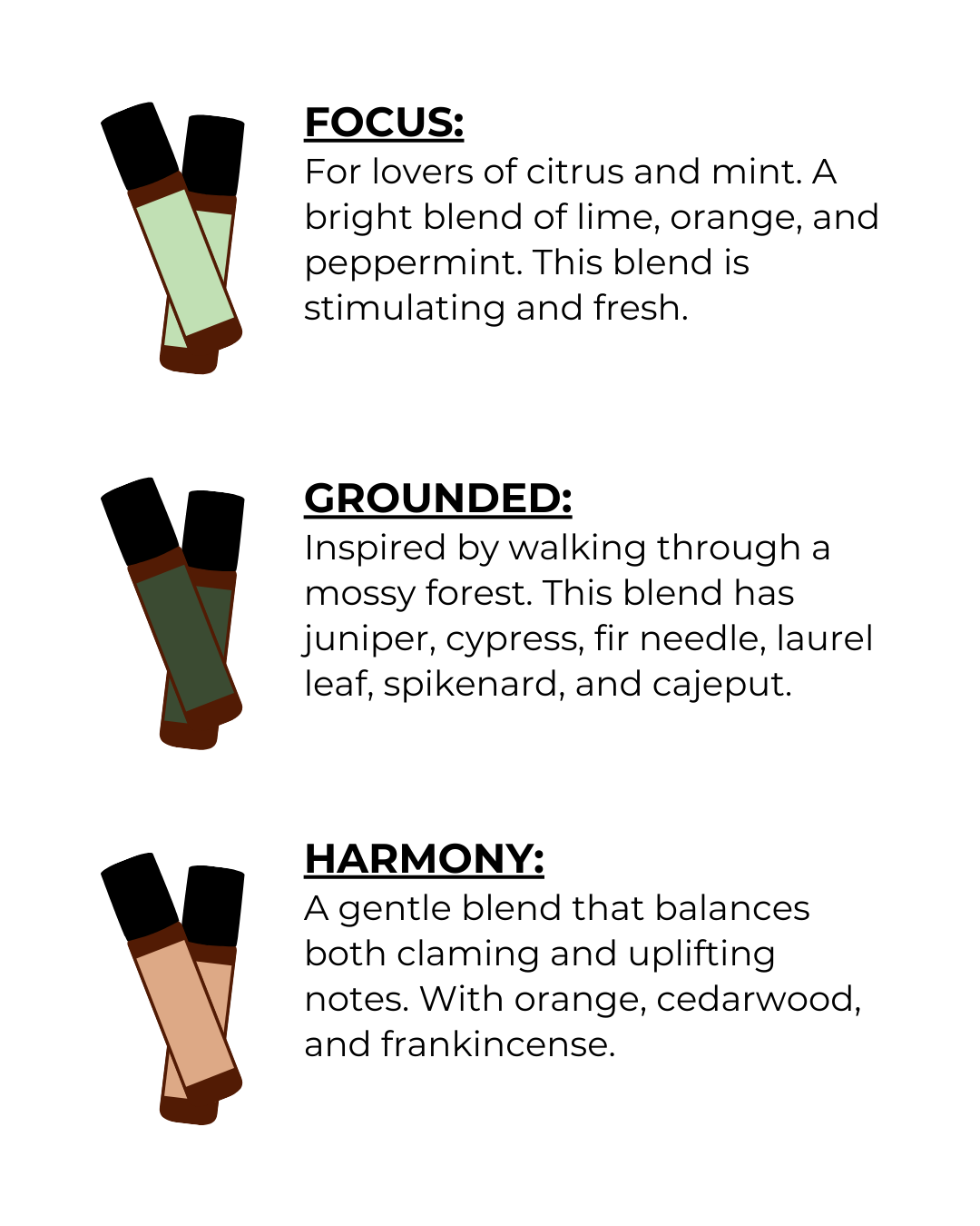 Scent Descriptions (3 of 7). Text on image reads:

Focus: For lovers of citrus and mint. A bright blend of lime, orange, and peppermint. This blend is stimulating and fresh.

Grounded: Inspired by walking through a mossy forest. This blend has juniper, cypress, fir needle, laurel leaf, spikenard, and cajeput.

Harmony: A gentle blend that balances both claming and uplifting notes. With orange, cedarwood, and frankincense.