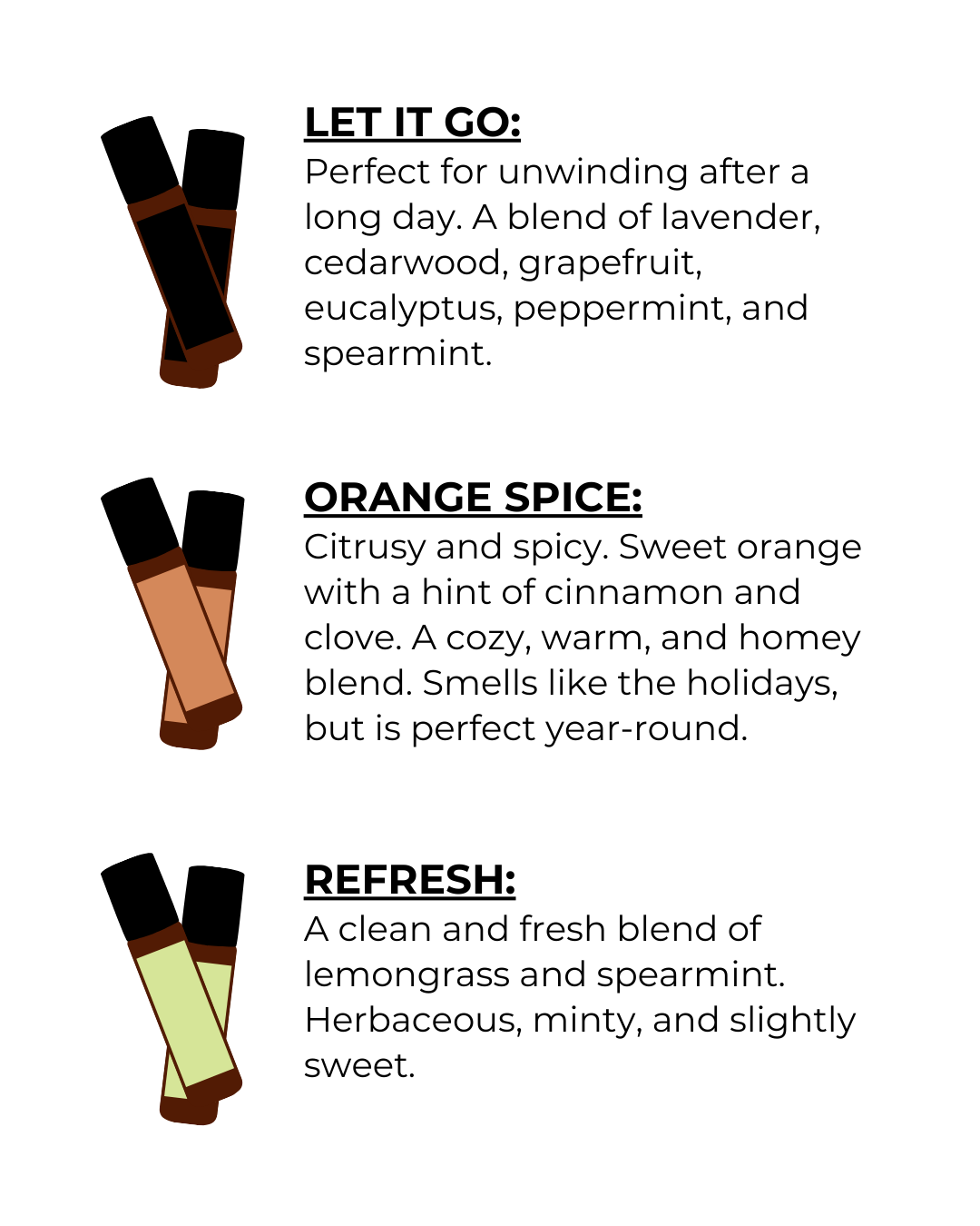 Car Fresheners - Natural & Refillable