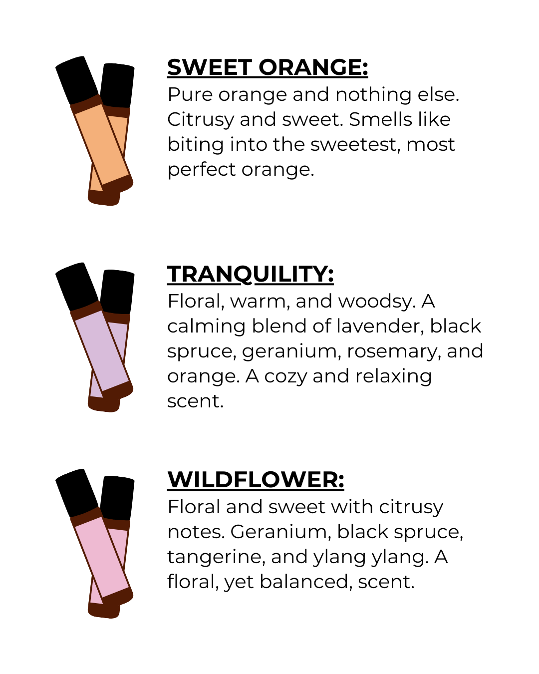 Scent Descriptions (7 of 7), image on screen reads:

Sweet Orange:  Pure orange and nothing else. Citrusy and sweet. Smells like biting into the sweetest, most perfect orange. 

Tranquility: Floral, warm, and woodsy. A calming blend of lavender, black spruce, geranium, rosemary, and orange. A cozy and relaxing scent.

Wildflower: Floral and sweet with citrusy notes. Geranium, black spruce, tangerine, and ylang ylang. A floral, yet balanced, scent.