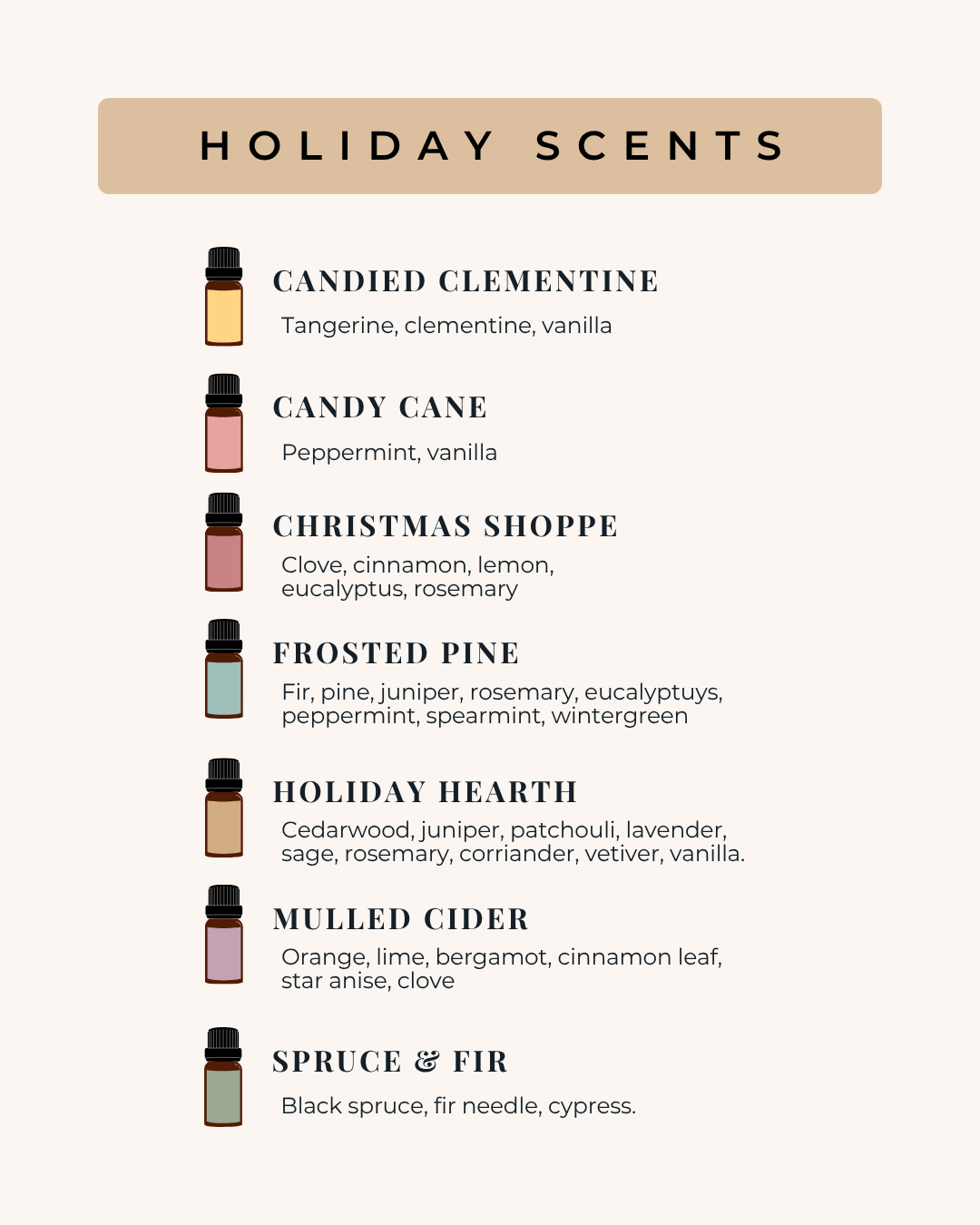 Room & Linen Sprays