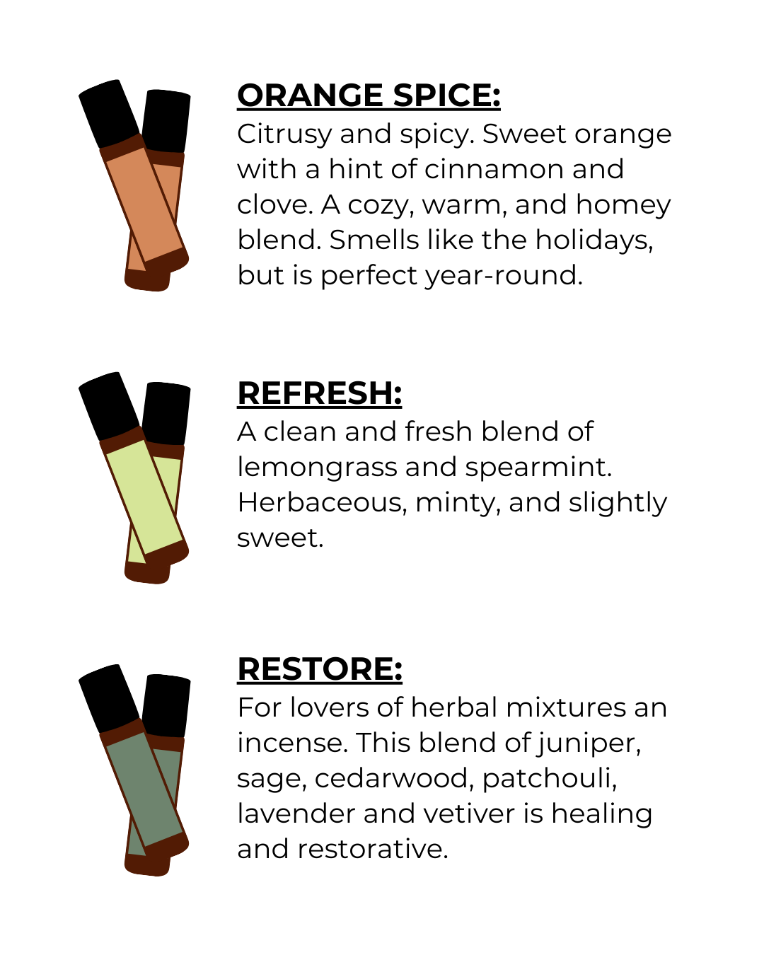Scent Descriptions (5 of 7). Text on image reads:

Orange Spice: Citrusy and spicy. Sweet orange with a hint of cinnamon and clove. A cozy, warm, and homey blend. Smells like the holidays, but is perfect year-round.

Refresh: A clean and fresh blend of lemongrass and spearmint. Herbaceous, minty, and slightly sweet.

Restore: For lovers of herbal mixtures an incense. This blend of juniper, sage, cedarwood, patchouli, lavender and vetiver is healing and restorative.