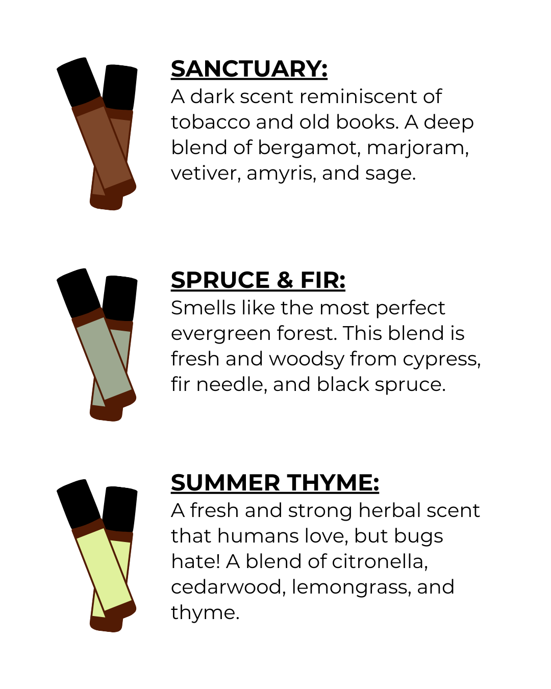 Scent Descriptions 6 of 7). Text on image reads:

Sanctuary: A dark scent reminiscent of tobacco and old books. A deep blend of bergamot, marjoram, vetiver, amyris, and sage.

Spruce & Fir: Smells like the most perfect evergreen forest. This blend is fresh and woodsy from cypress, fir needle, and black spruce.

Summer Thyme: A fresh and strong herbal scent that humans love, but bugs hate! A blend of citronella, cedarwood, lemongrass, and thyme.