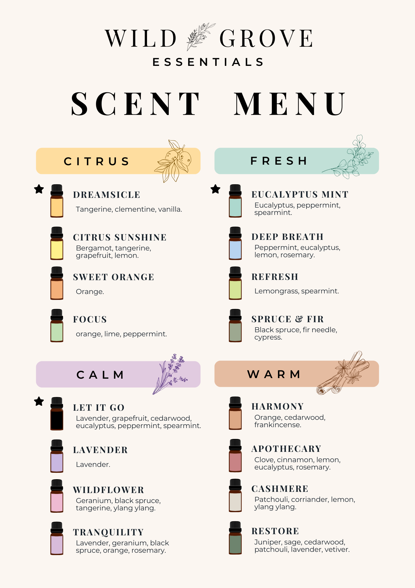 Pick 3 - Free Scent Samples
