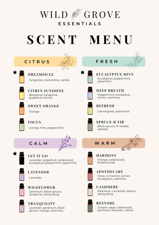 Pick 3 - Free Scent Samples